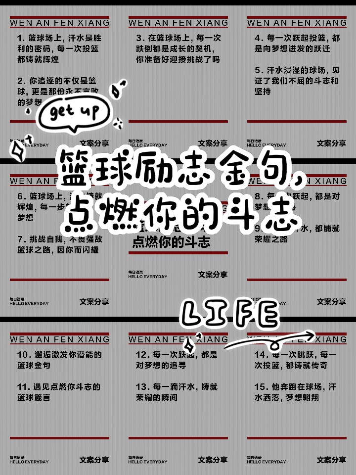 为什么毅力是篮球成功的关键因素?